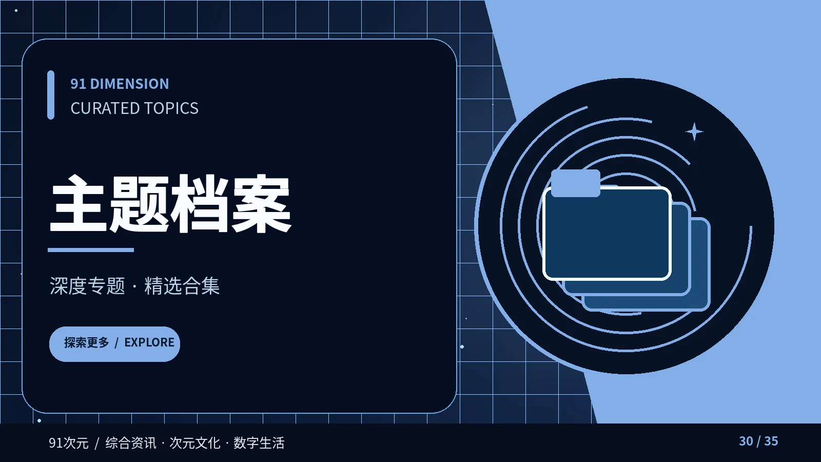 专题档案